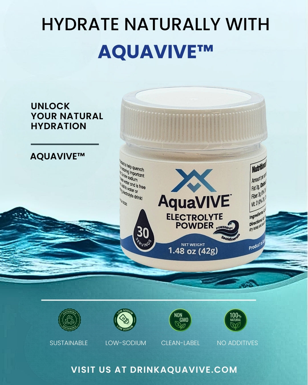 AquaVIVE hydration powder in water with benefits icons