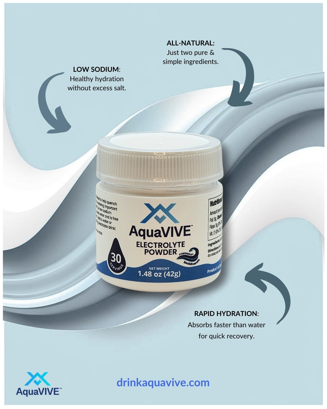 AquaVIVE hydration powder jar with swirling design elements