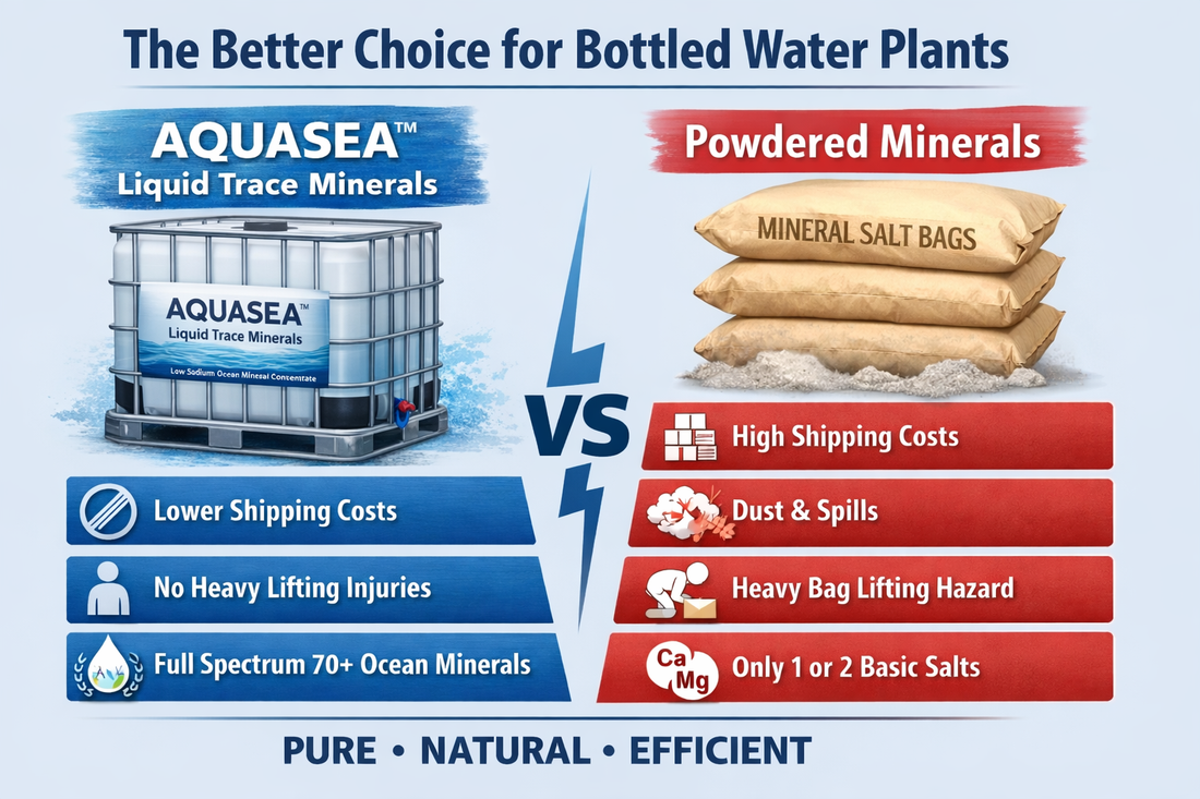 Better Mineral Solution for Bottled Water Plants