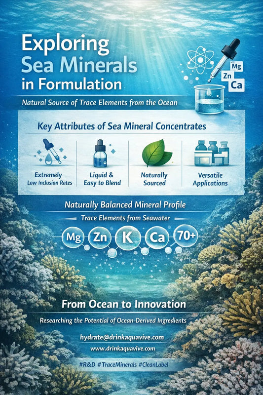 Ocean-derived AQUASEA™ Minerals