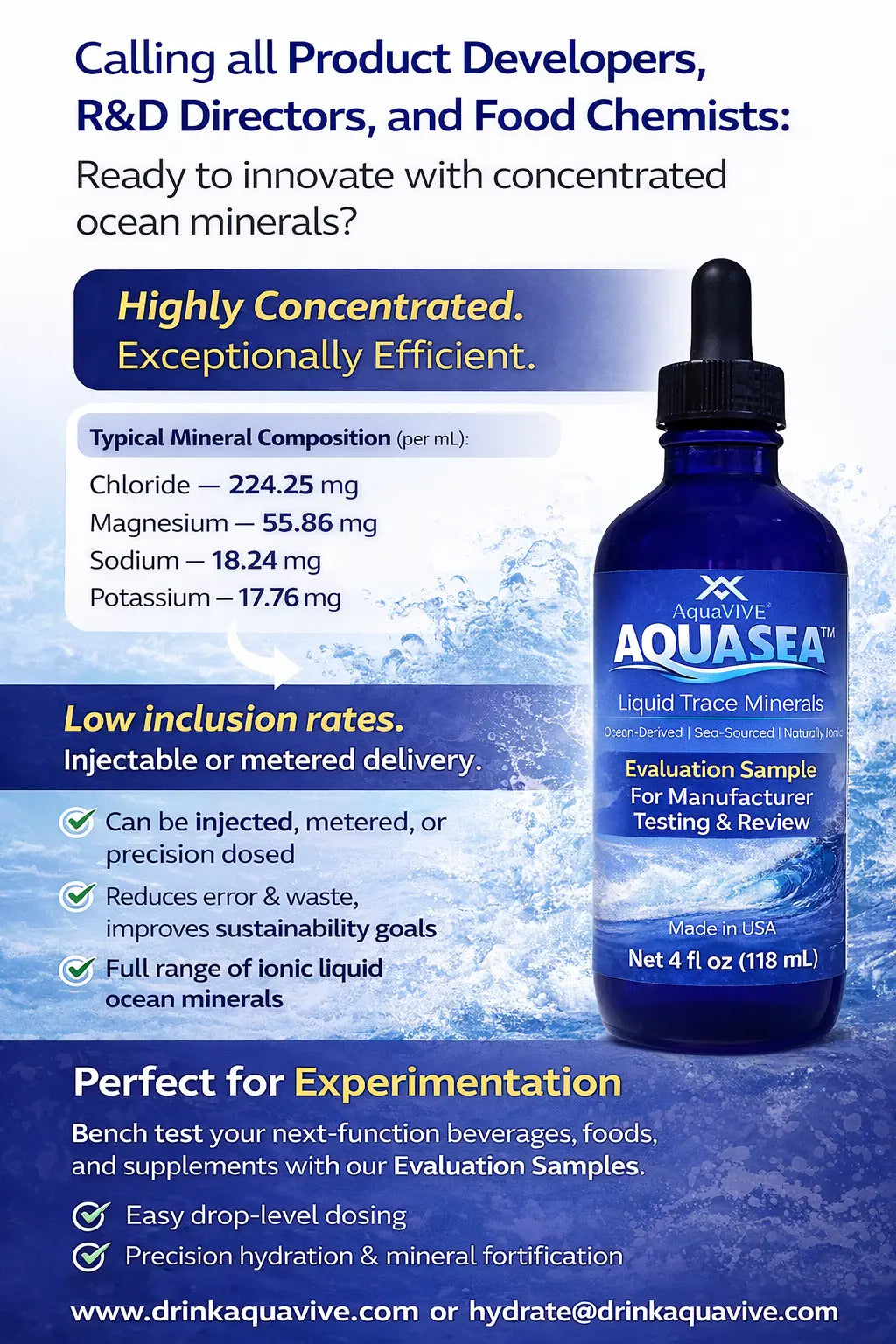 Attn: Product Developers-Liquid Trace Minerals Breakthrough Concentration
