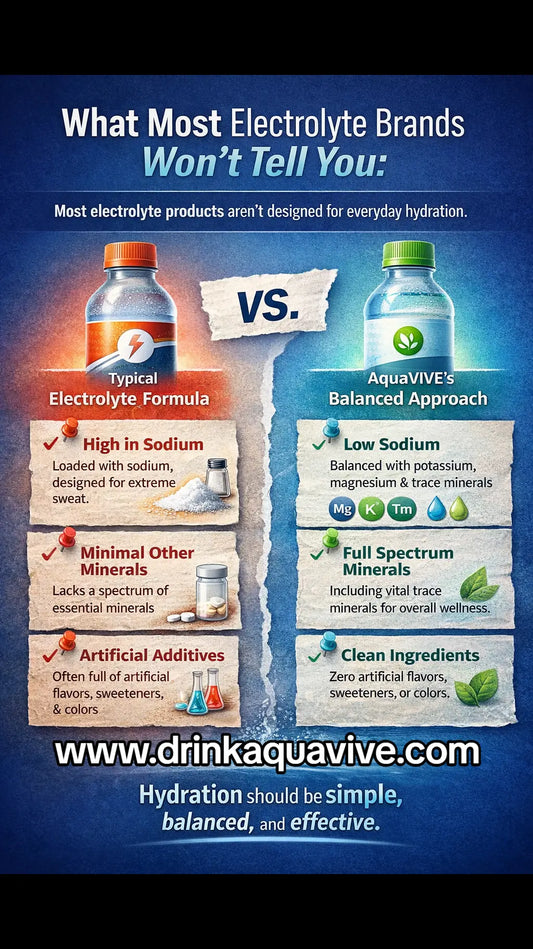 Most People Think? Electrolytes