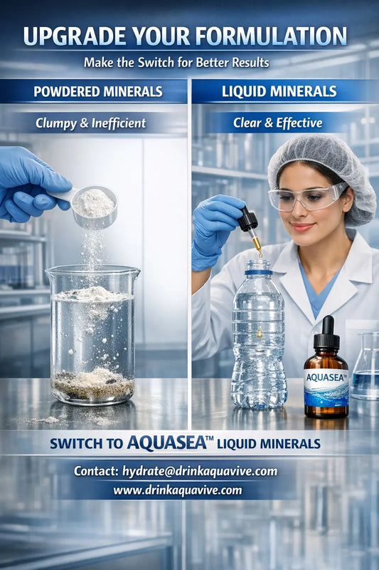 Bottled Water Innovation
