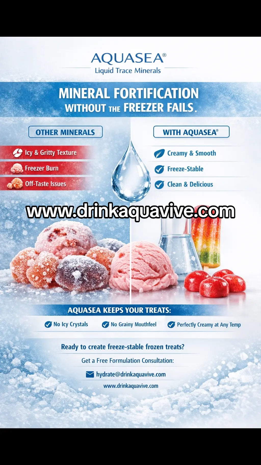 Frozen Treats Electrolyte Ingredients