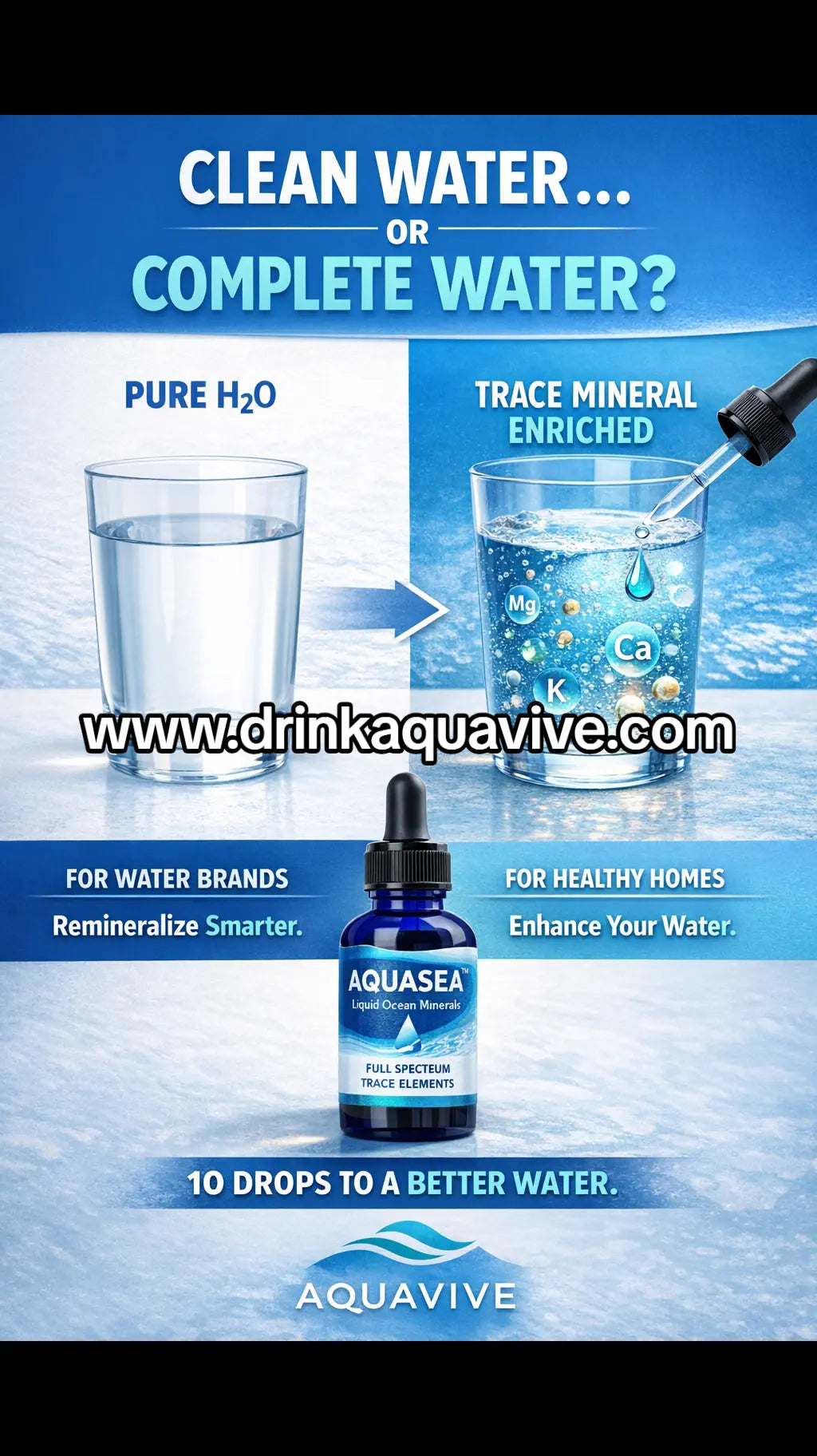 Clean Water versus Complete Water