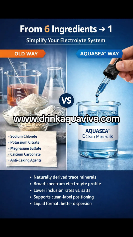 From 6 Ingredients → 1 AQUASEA™