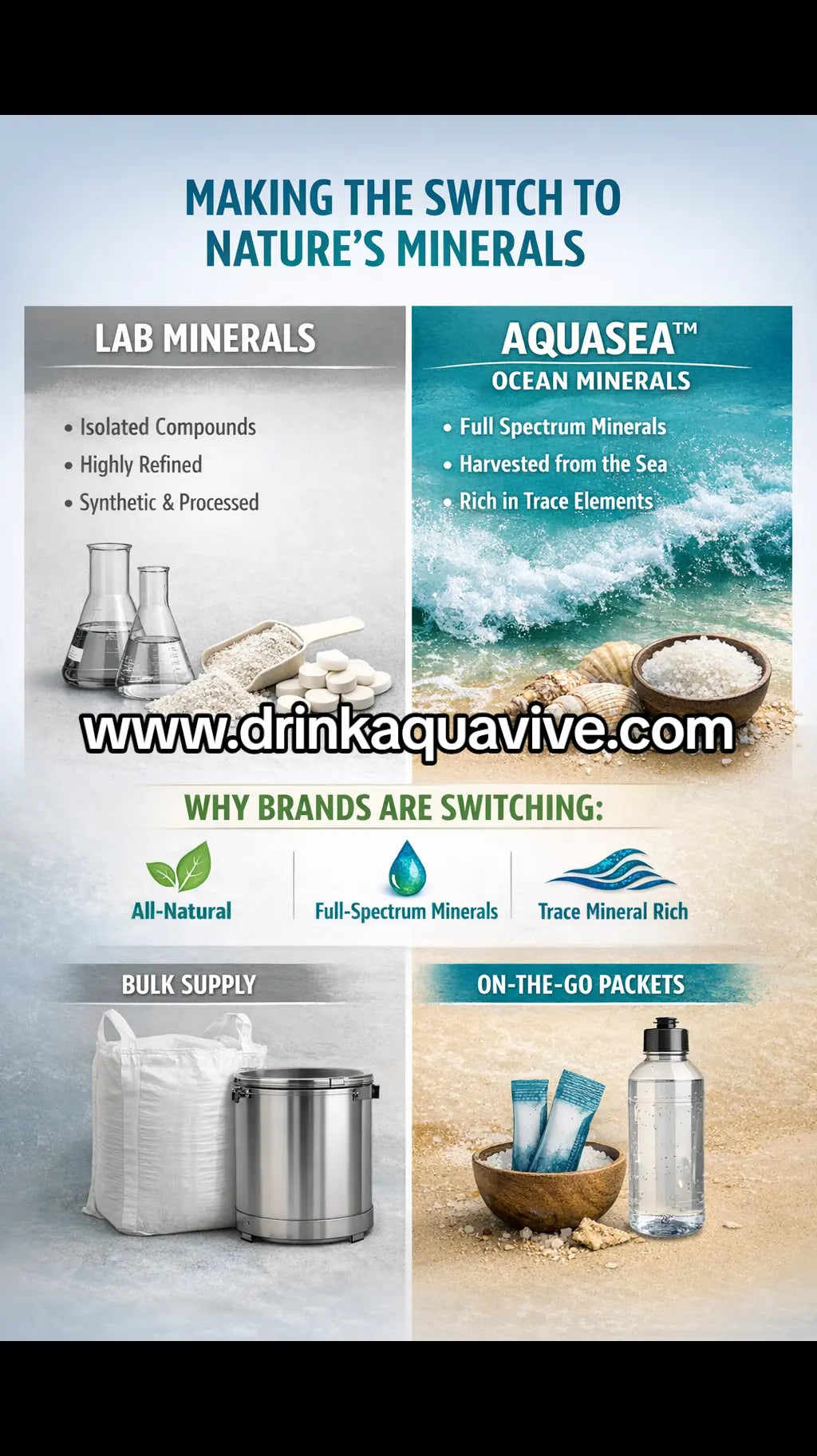 Not all Minerals are created Equal