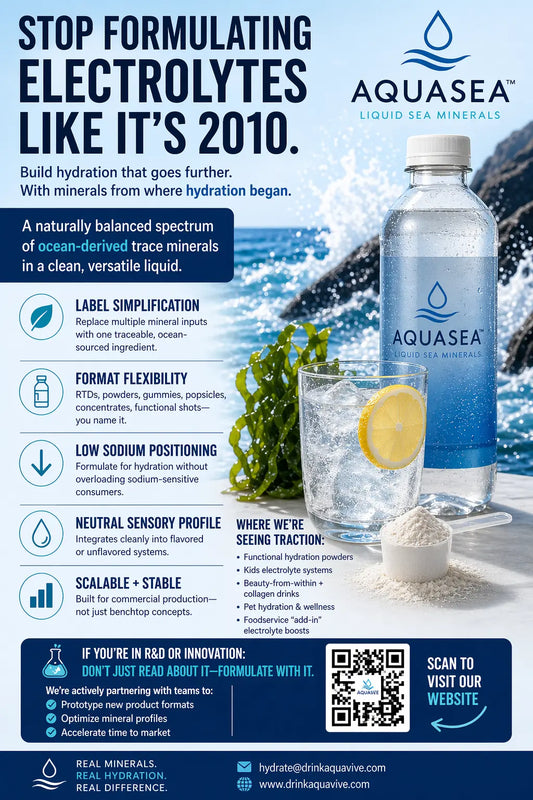 New Innovation for Hydration Products