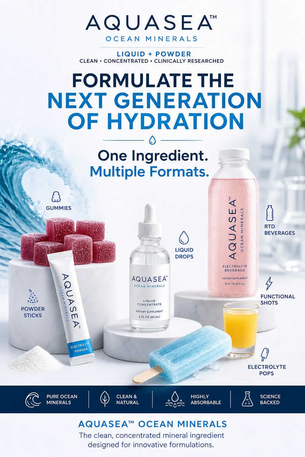 Formulate the next generation with AQUASEA™ Ocean Minerals from AquaVIVE