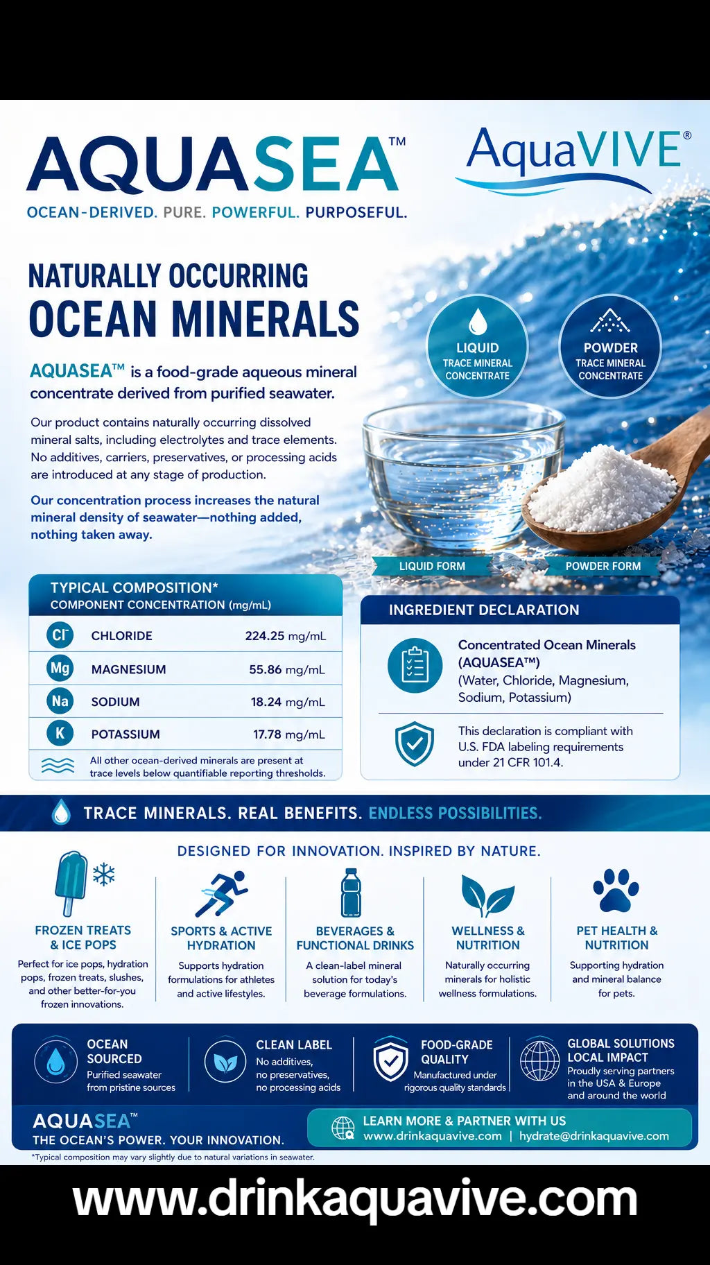 AquaVIVE's AQUASEA™ is the Path Forward