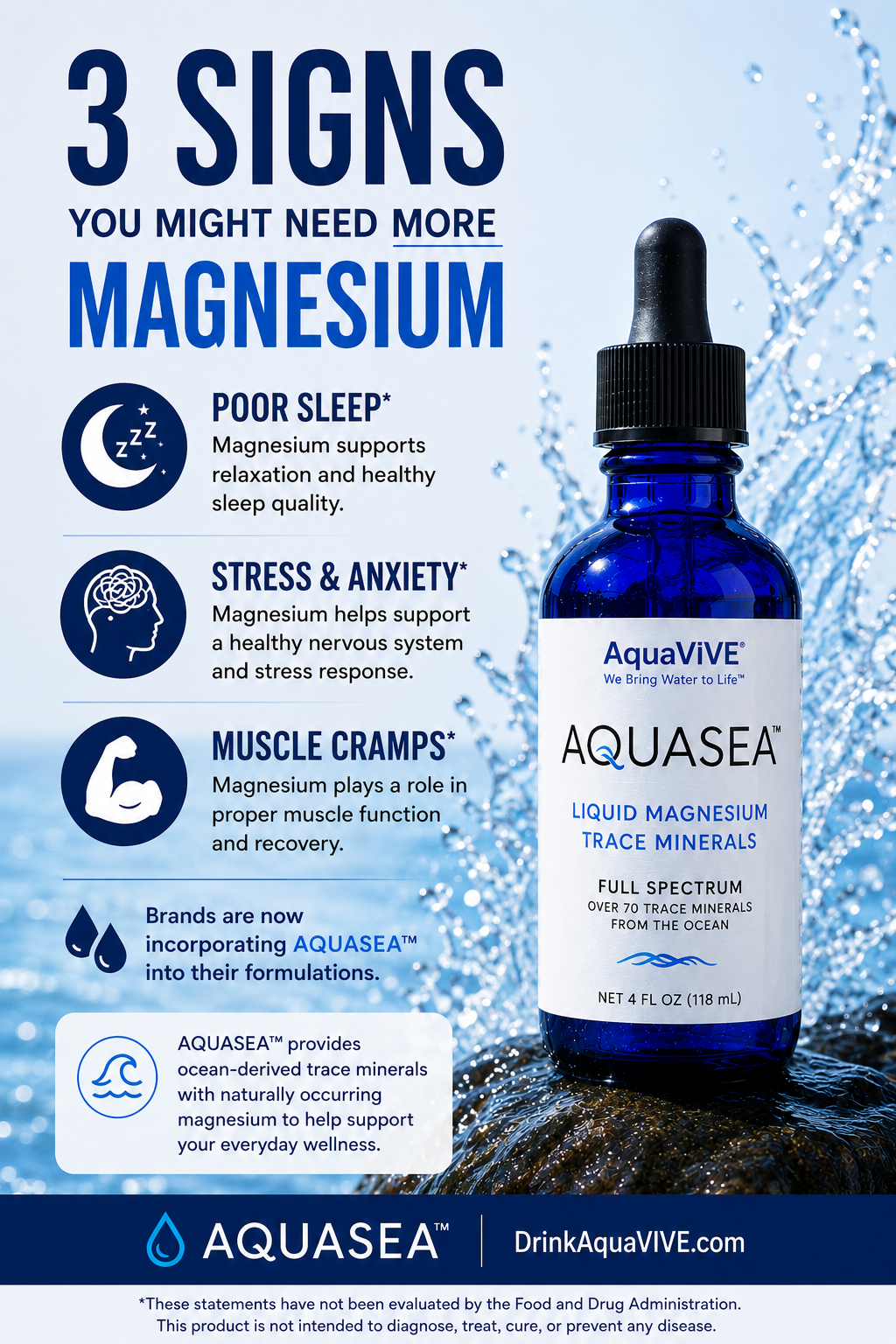 Better Hydration with a Few Drops