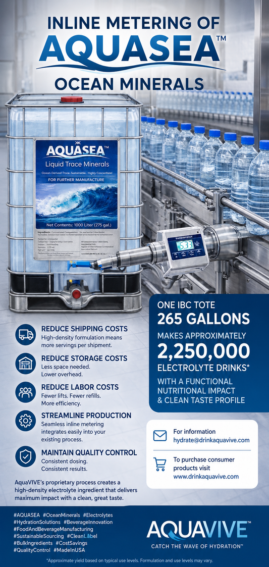 AquaVIVE's AQUASEA™ Ocean Minerals Breakthrough Ingredient
