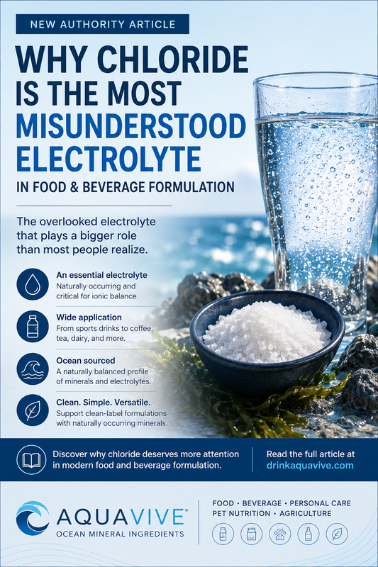 Why Chloride Is the Most Misunderstood Electrolyte in Food & Beverage Formulation