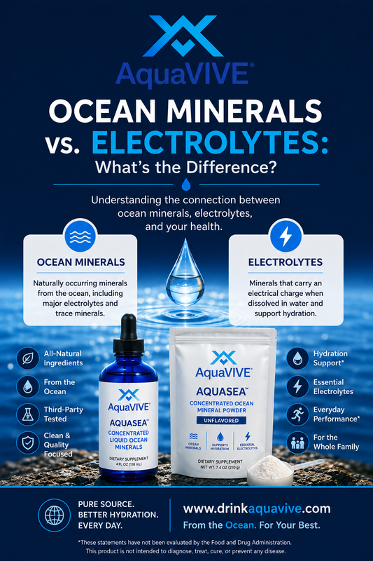 Ocean Minerals vs. Electrolytes: What’s the Difference?