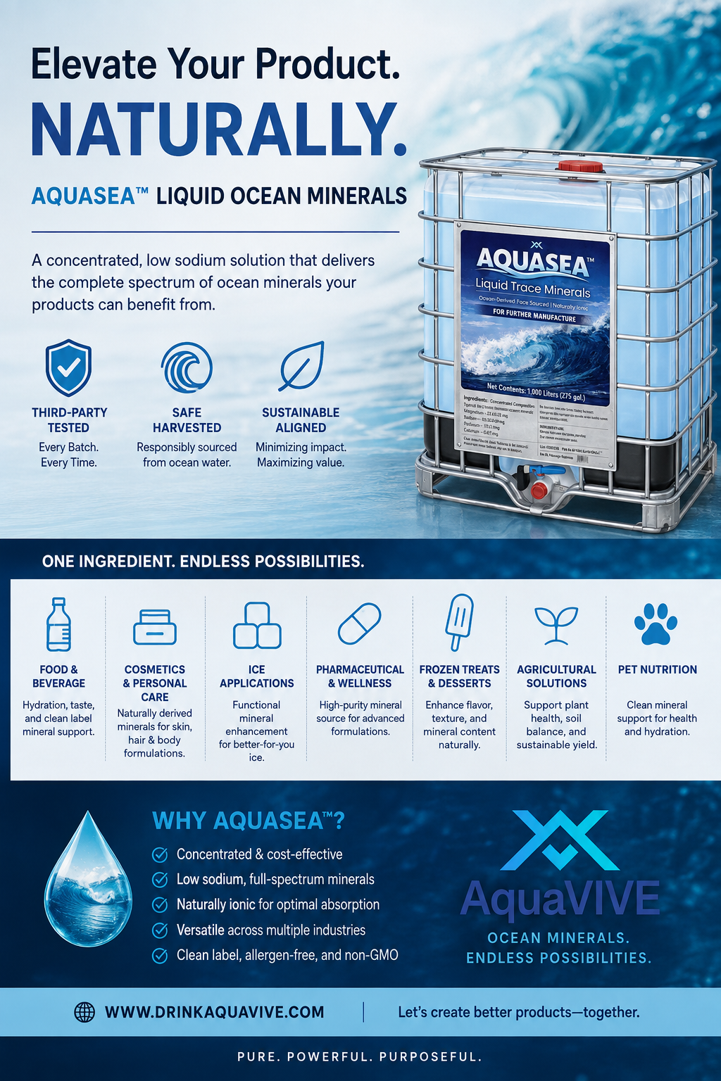 AQUASEA™: One Ocean-Derived Mineral Ingredient for Endless Formulation Possibilities