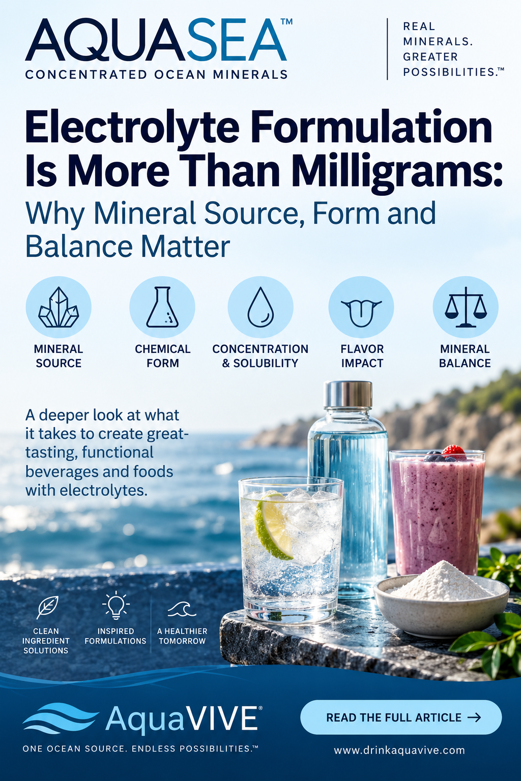 Electrolyte Formulation Is More Than Milligrams: Why Mineral Source, Form and Balance Matter