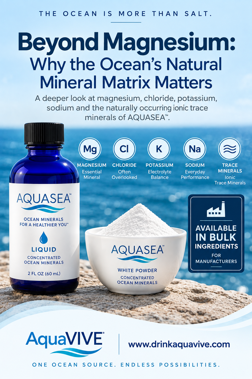 Beyond Magnesium: Why the Ocean’s Natural Mineral Matrix Matters