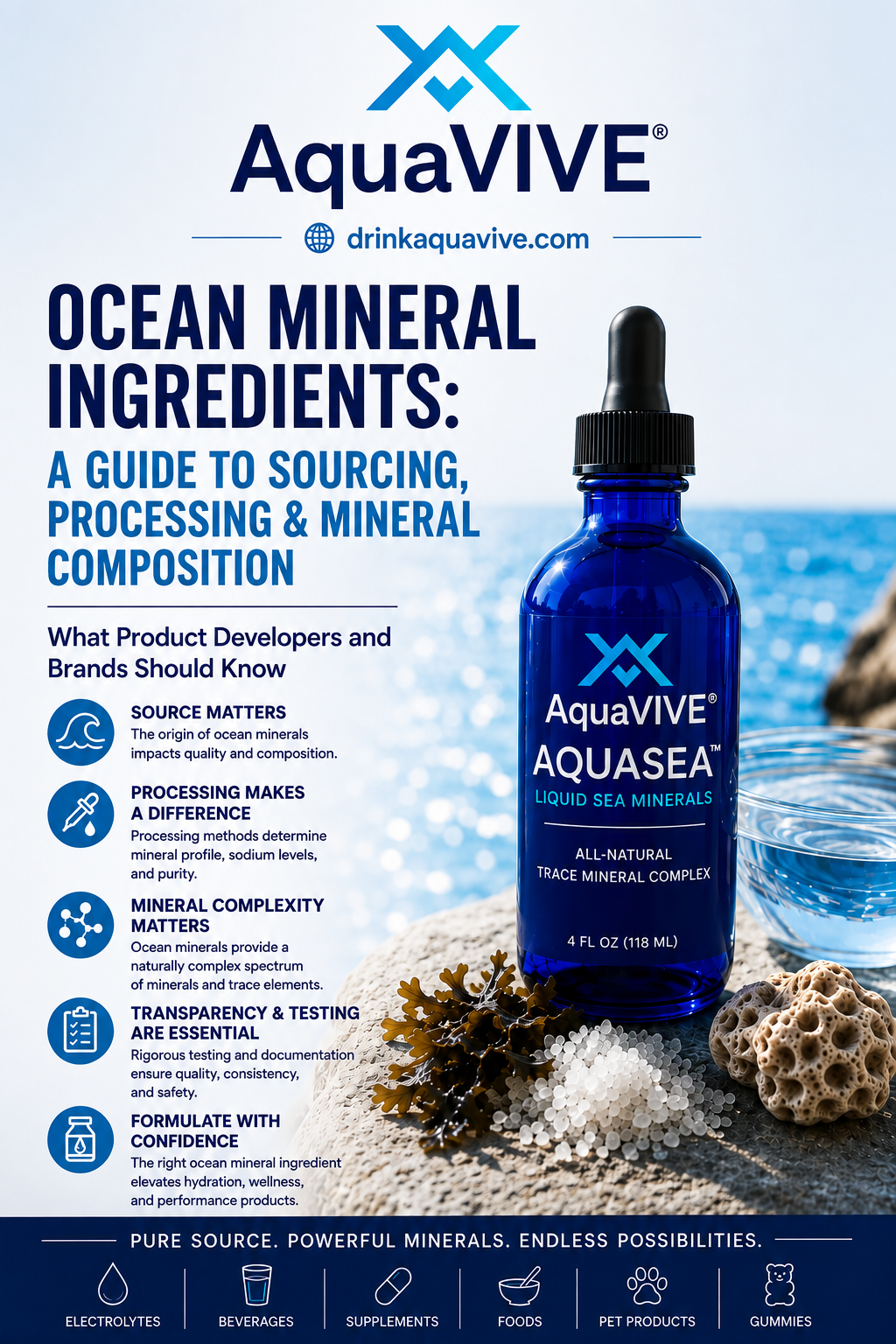 Ocean Mineral Ingredients: A Guide to Sourcing, Processing & Mineral Composition