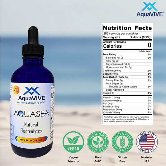 AquaVIVE's AQUASEA™ Liquid Magnesium Trace Minerals with Eye Dropper