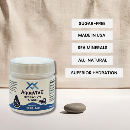 Electrolyte Hydration Powder Unflavored Drink Mix